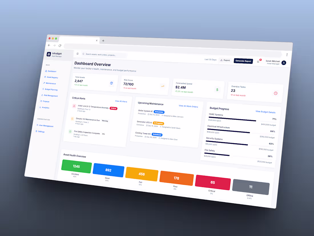 Cover image for Web-based facility and asset management