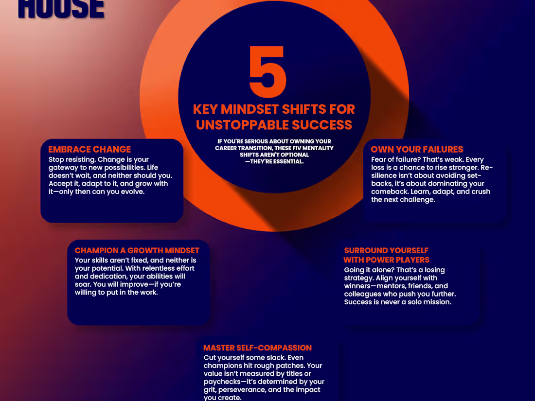 Cover image for Branding