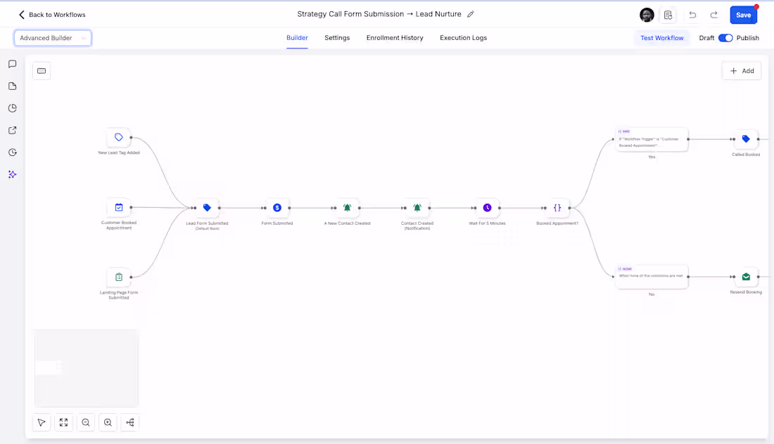 Cover image for Built a fully automated lead nurture system triggered by a S...