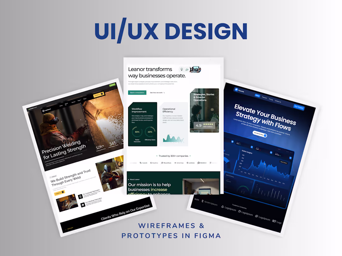Cover image for UI/UX Design | Figma Wireframes & Prototypes