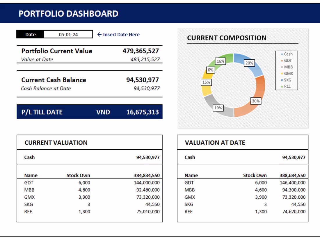 Cover image for Excel Full Automatic Portfolio Management System with Live Data