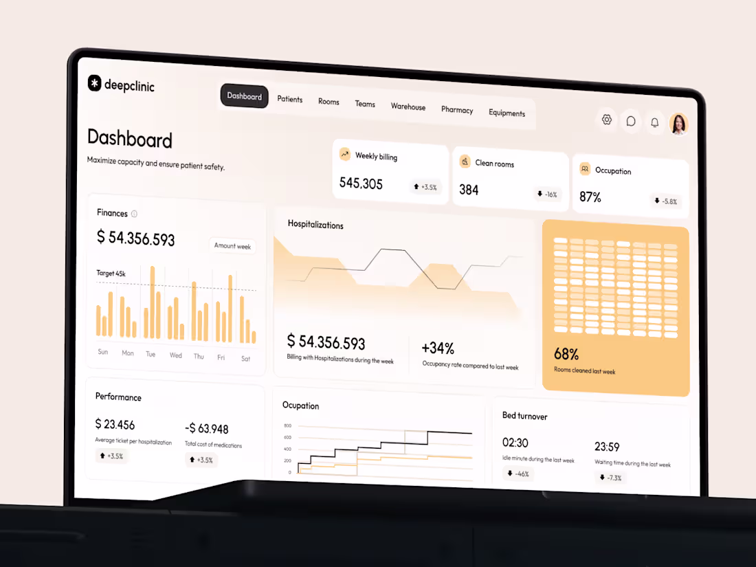 Cover image for Deepclinic - Hospital & UX UI Design