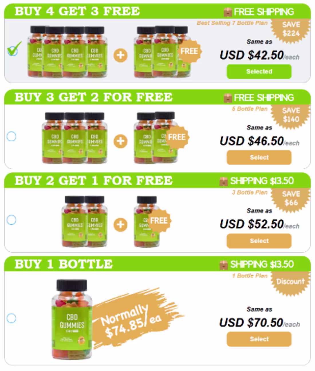 Cover image for Vital Hemp Gummies Chemist Warehouse