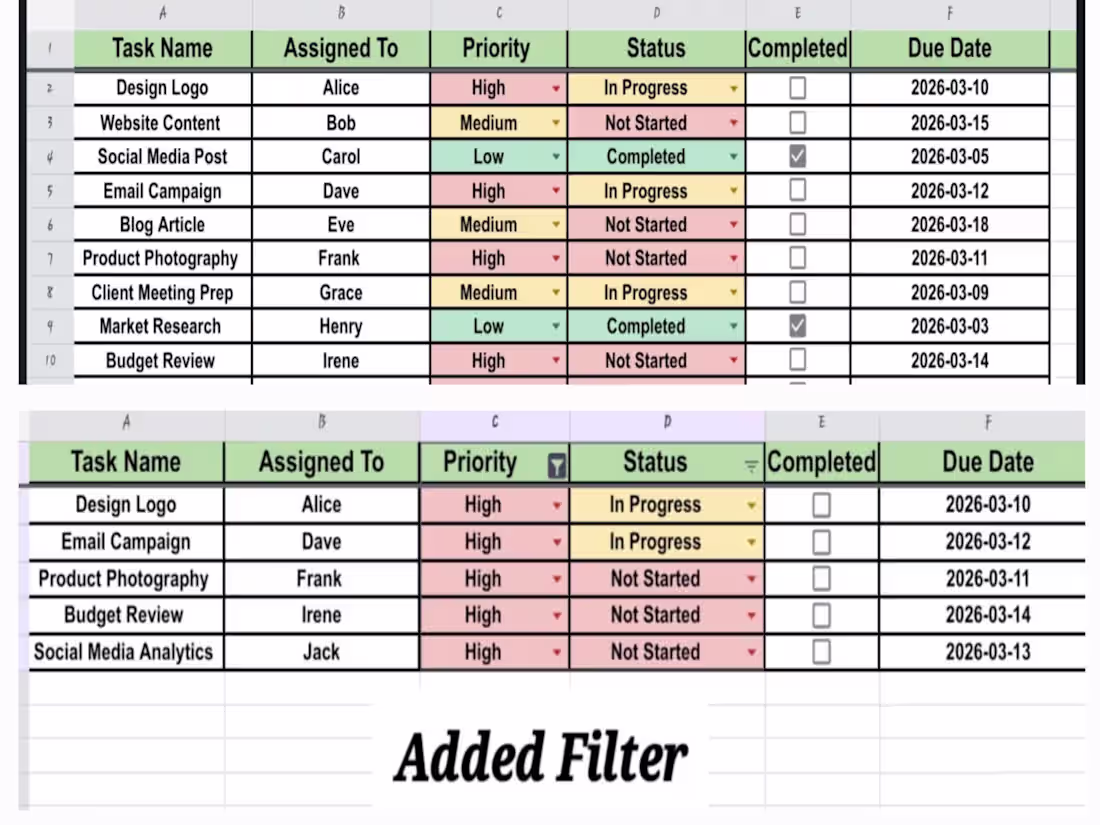 Cover image for Created an interactive task tracking