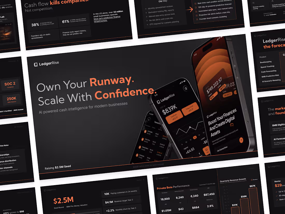 Cover image for LedgerRise Seed Pitch Deck Design
