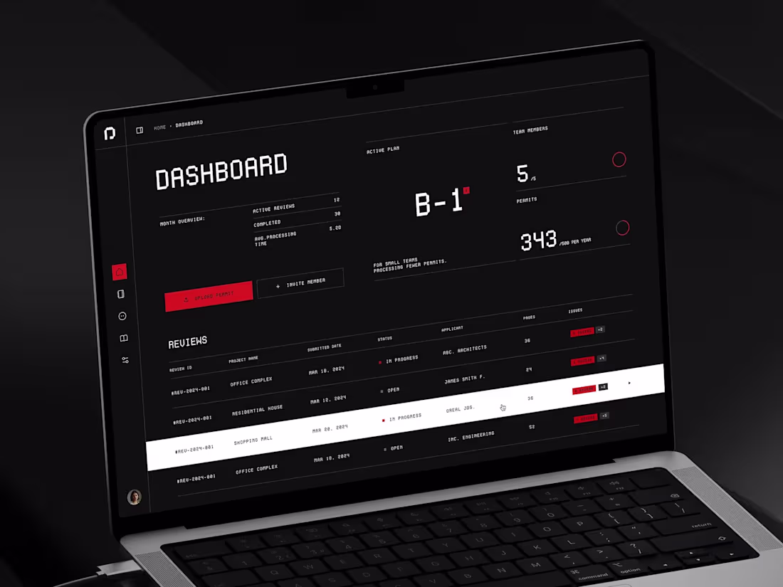 Cover image for Dashboard for b2b SaaS