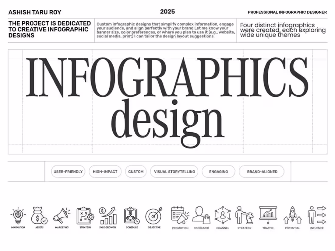 Cover image for Data Infographic Design for E-commerce, B2B, SaaS & Websites