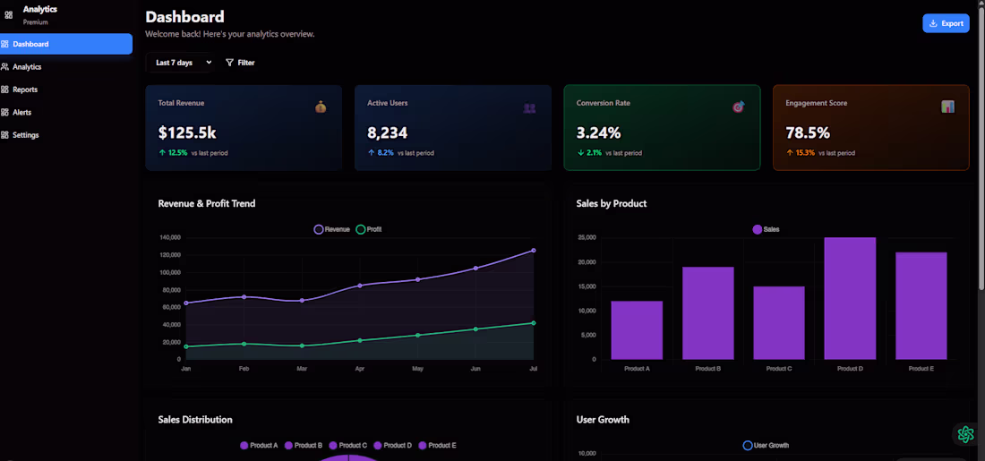 Cover image for This project is a fully