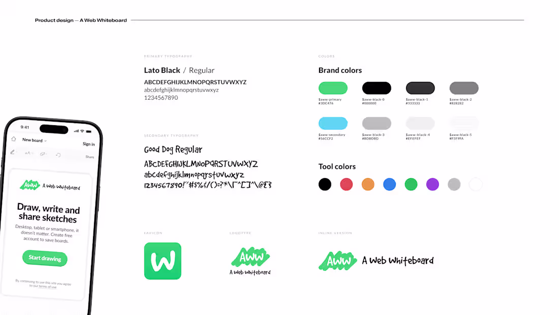 Cover image for A Web Whiteboard