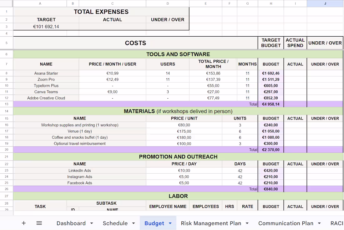 Cover image for Budget Plan 💸 Detailed budget plan for Work Without Bias - ...