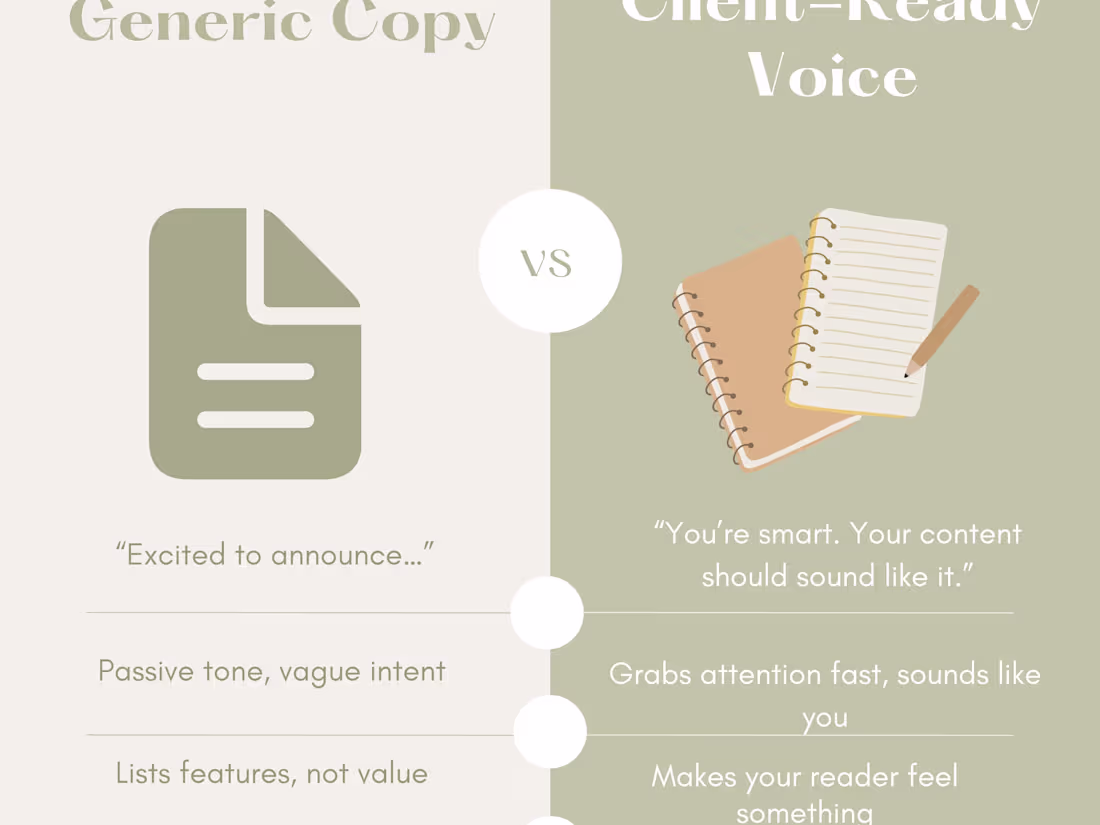 Cover image for LinkedIn Ghostwriting – 4 Posts/Month (Voice-Driven)