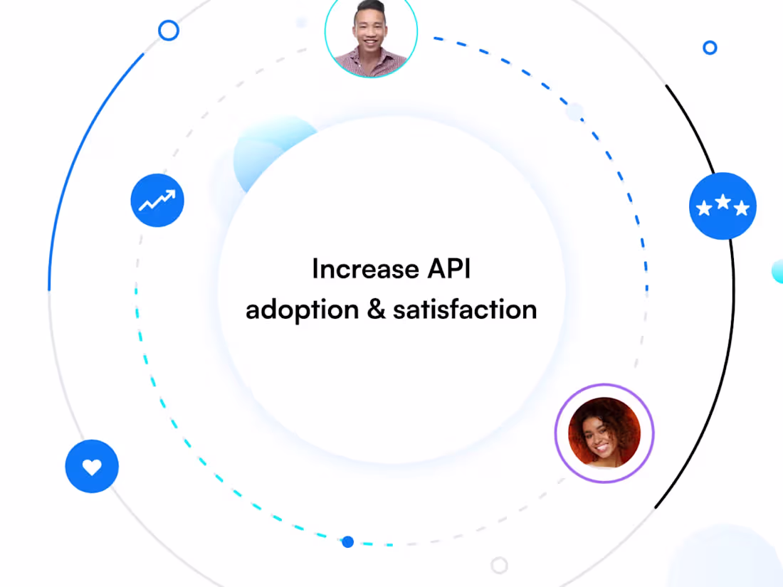 Cover image for Blobr - Deliver the best API experience