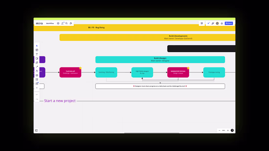 Cover image for Pennylane — Framework