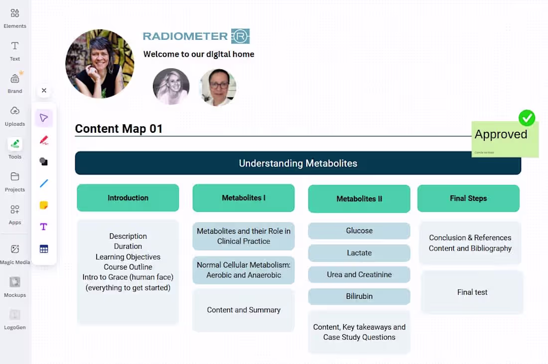 Cover image for eLearning UX Design