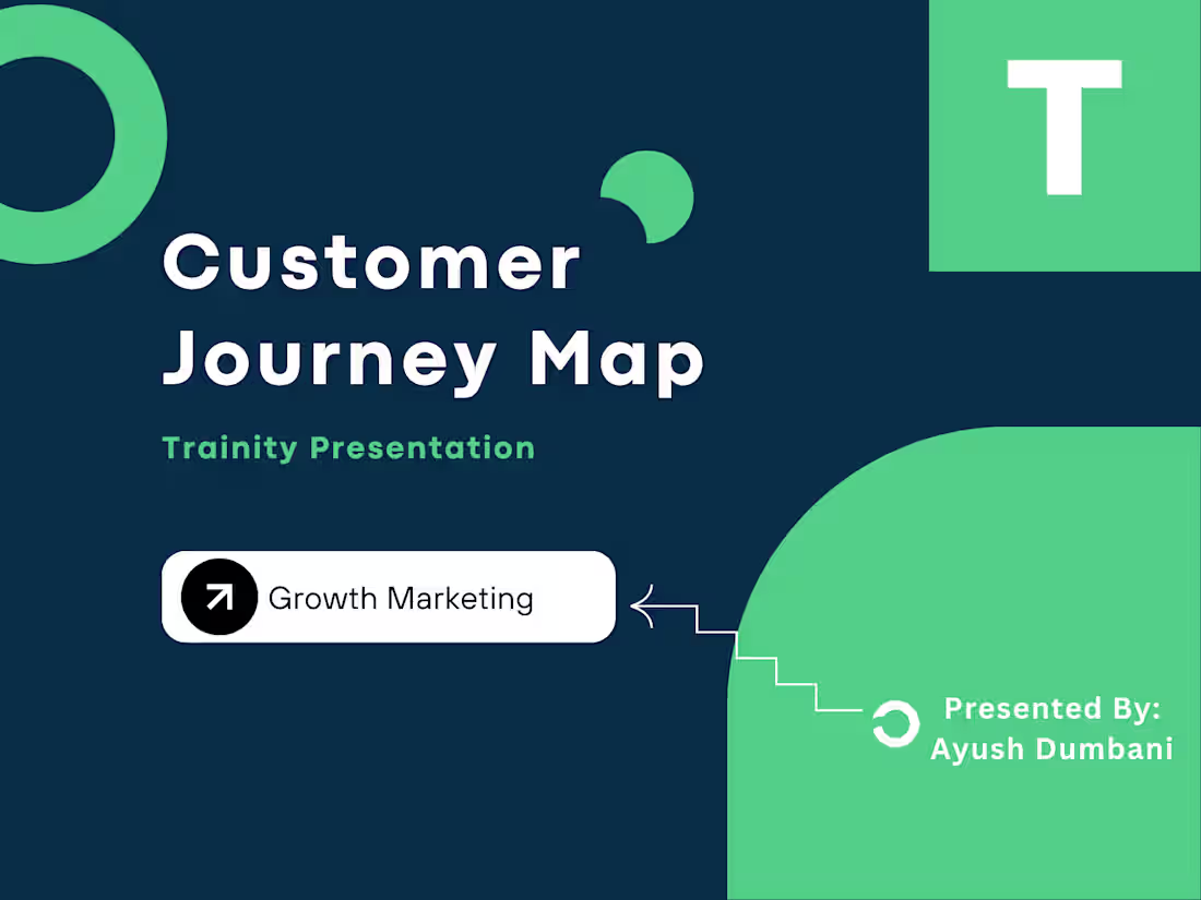Cover image for Trainity _ Customer Journey Map