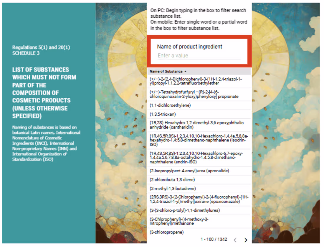 Cover image for Decode Cosmetic & Hygiene Contents