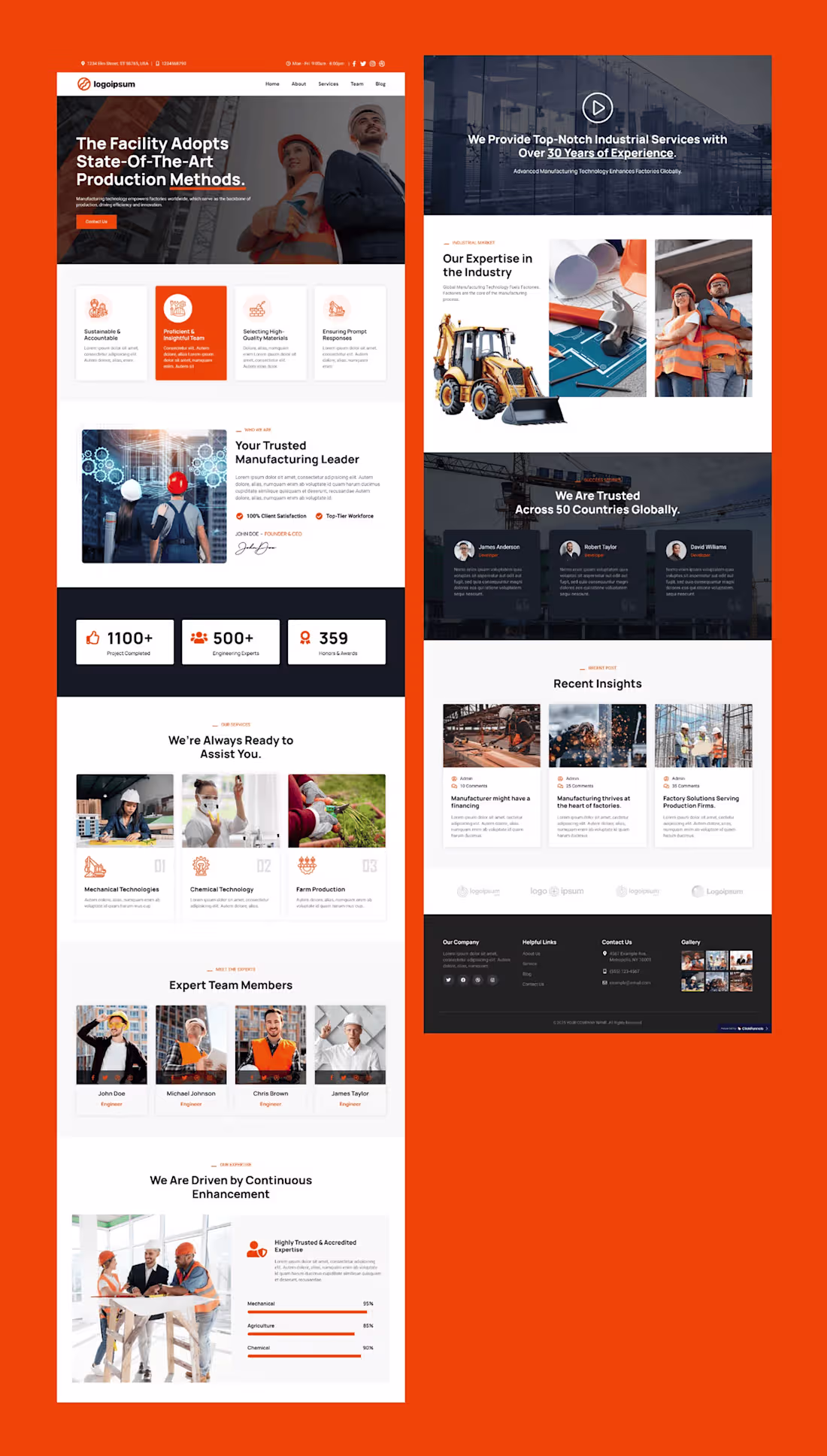 Cover image for GoHighLevel (GHL) CRM implementation, Marketing