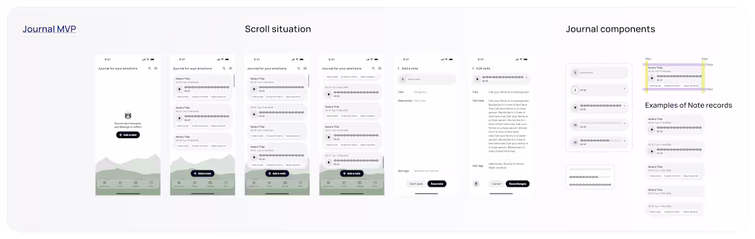 Cover image for Branding, ideation and design directory
