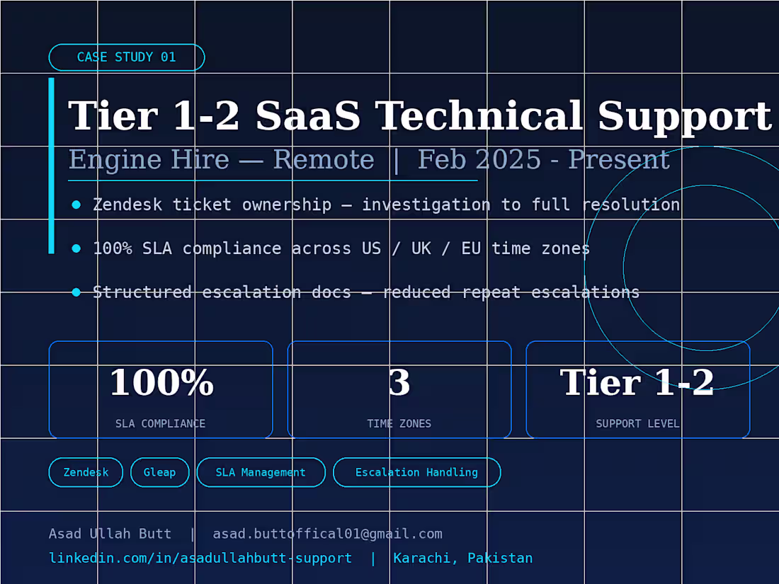 Cover image for Tier 1-2 SaaS Technical Support — Engine Hire