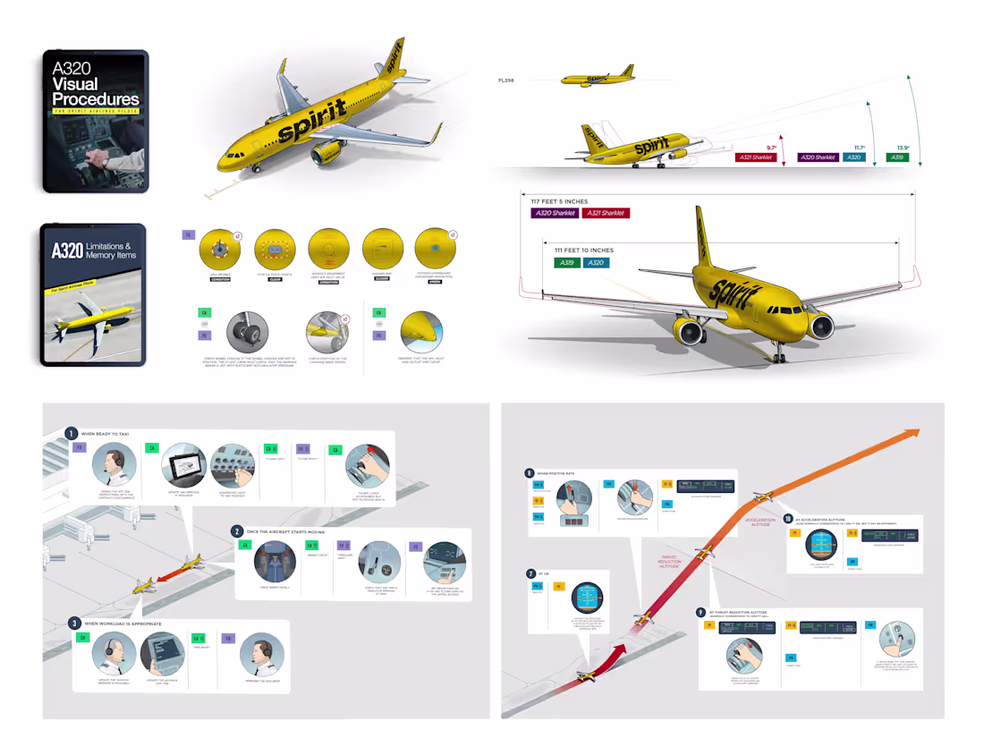 Cover image for Full-range of illustrations from infographics and detailed a...