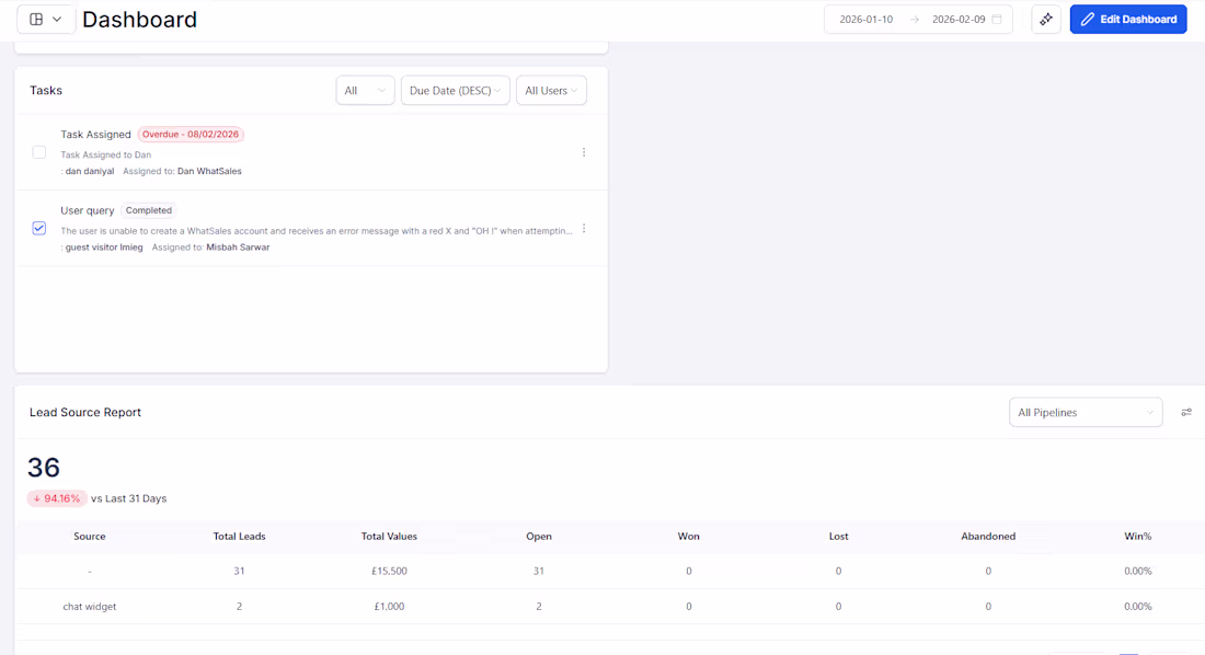 Cover image for Stop Guessing, Start Tracking: Real