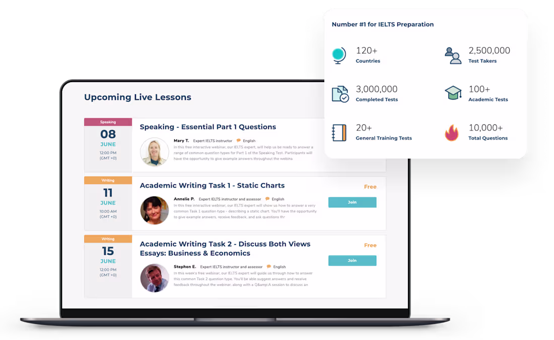 Cover image for Innovating Live Learning Features for 2 Million People