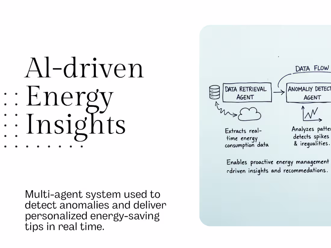 Cover image for AI-Powered Energy Optimization System Development
