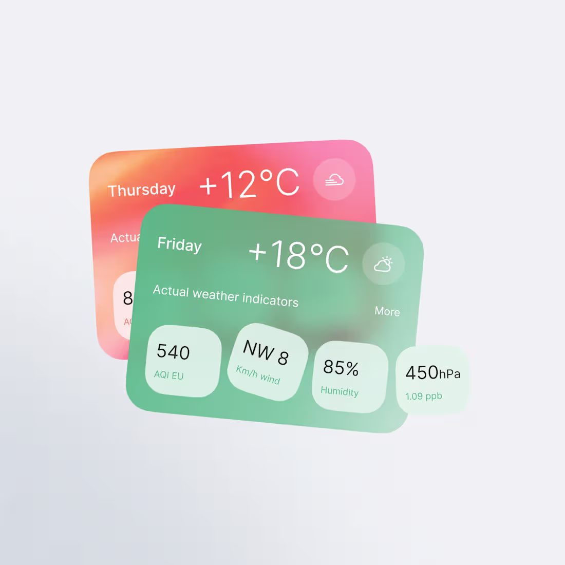 Cover image for Eco-Focused Mobile App