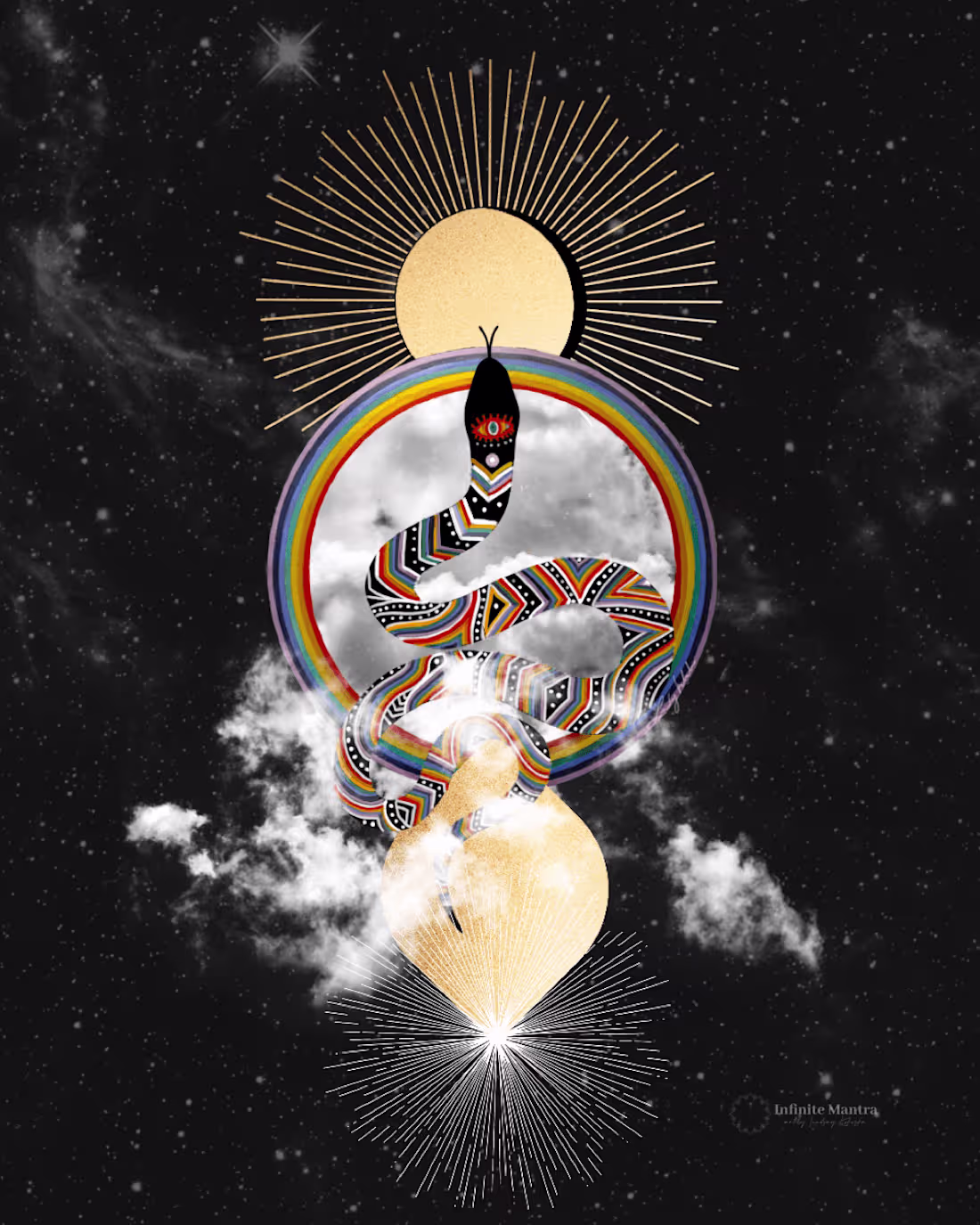 Cover image for Visual Alchemy - Digital Illustration and Collage