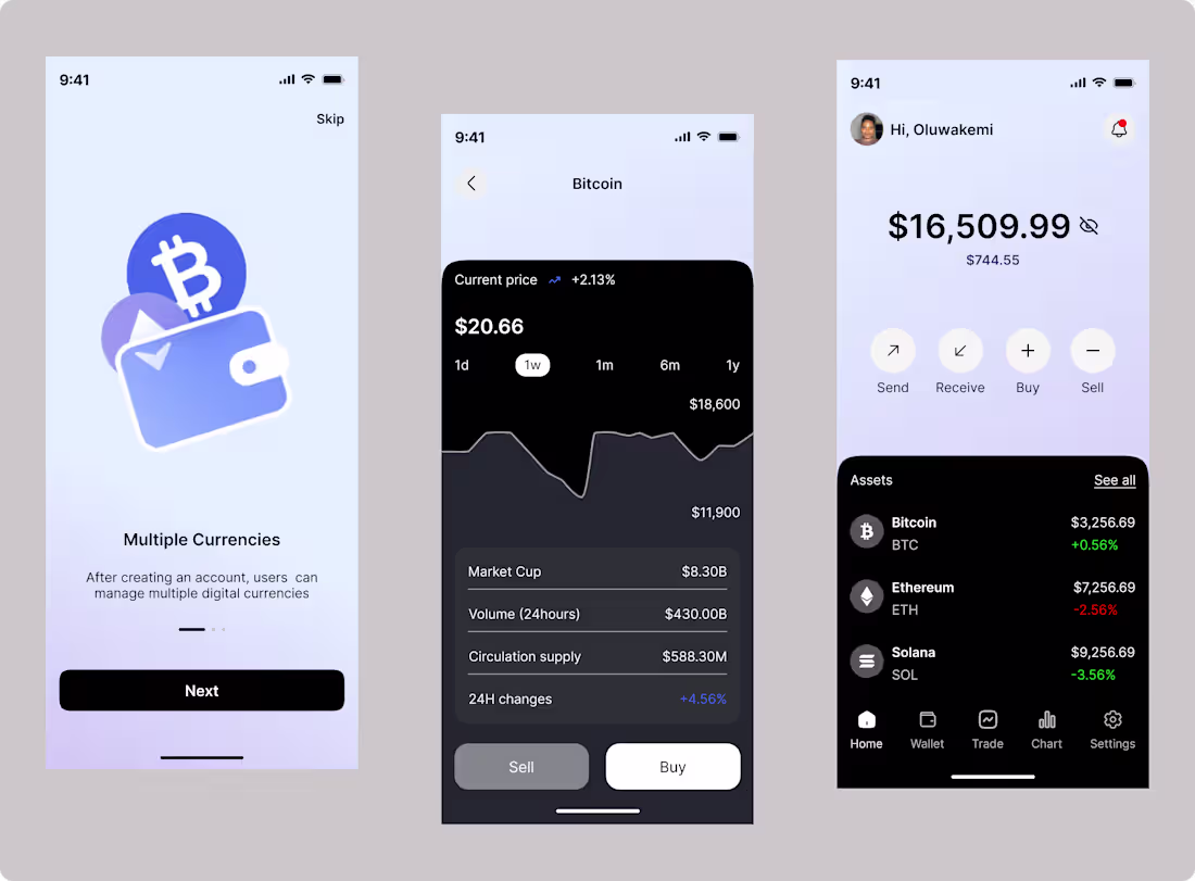 Cover image for Crypto mobile App