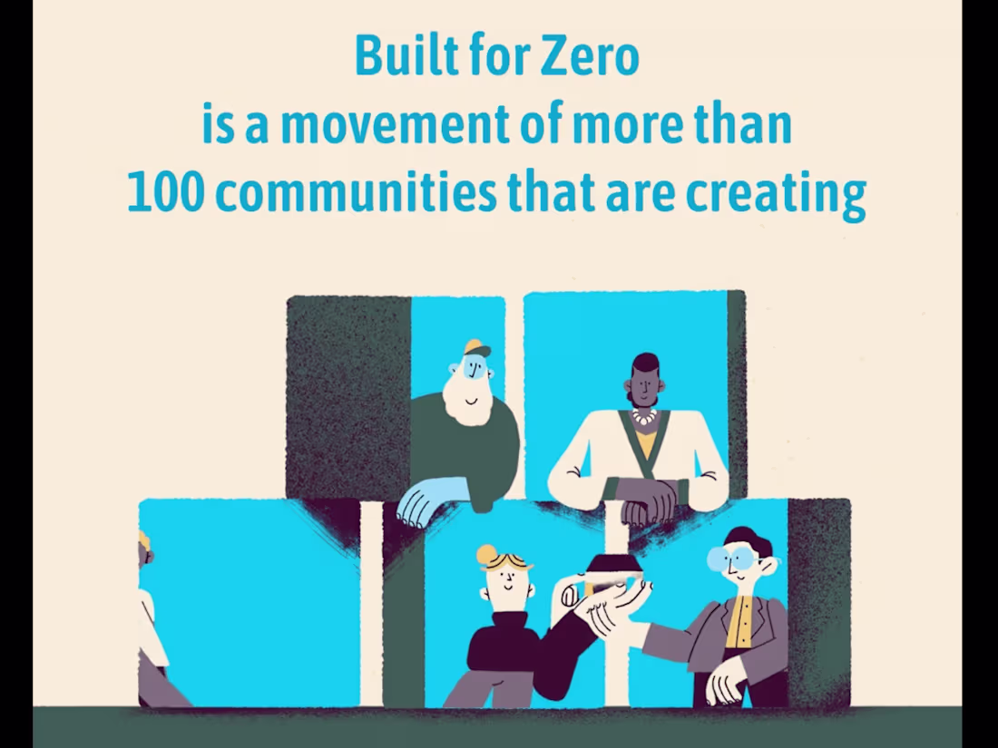 Cover image for Built for Zero short social ad