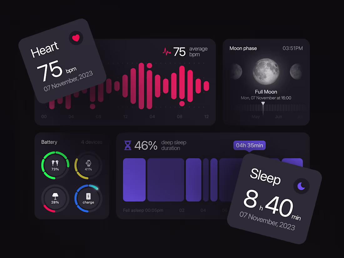 Cover image for Interactive Web Experiences