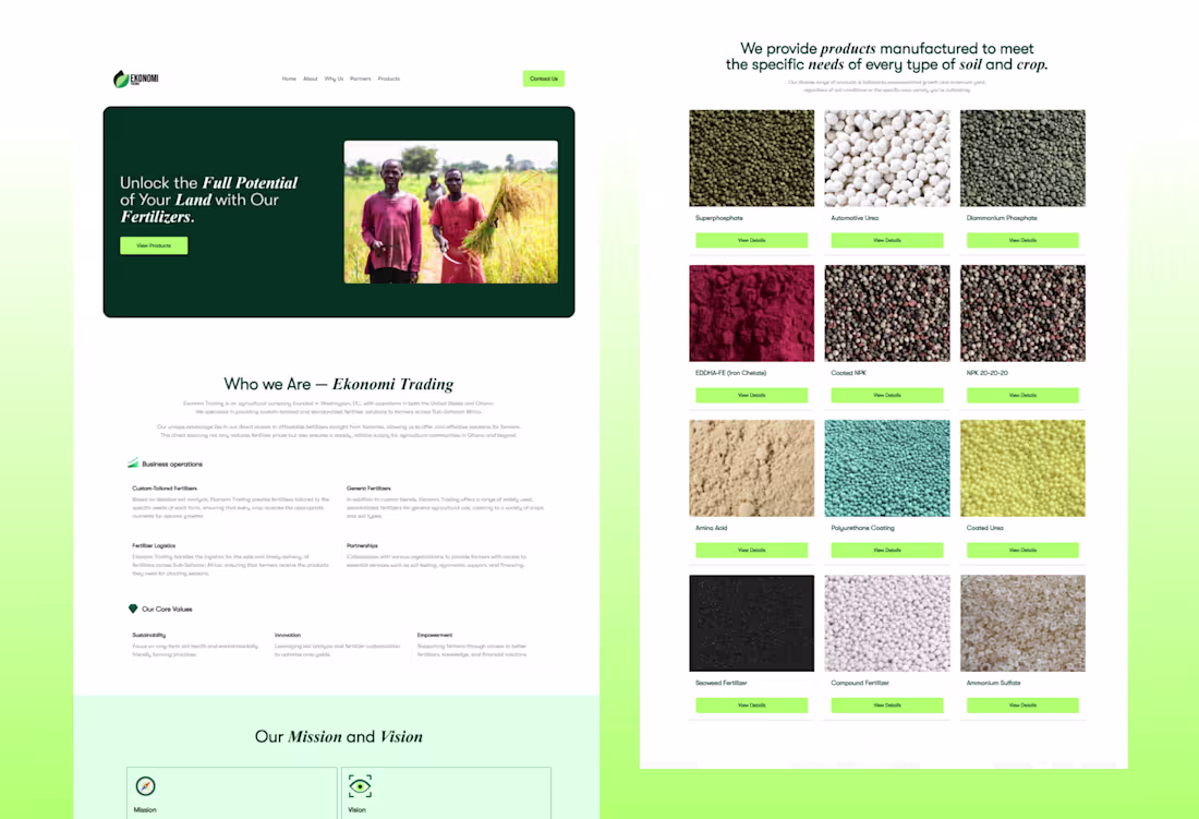 Cover image for Ekonomi Trading