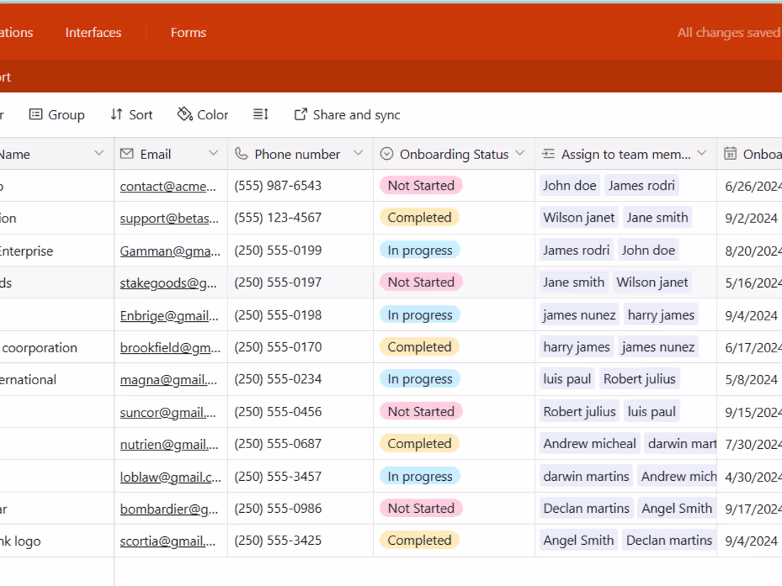 Cover image for Product Feedback Analysis System