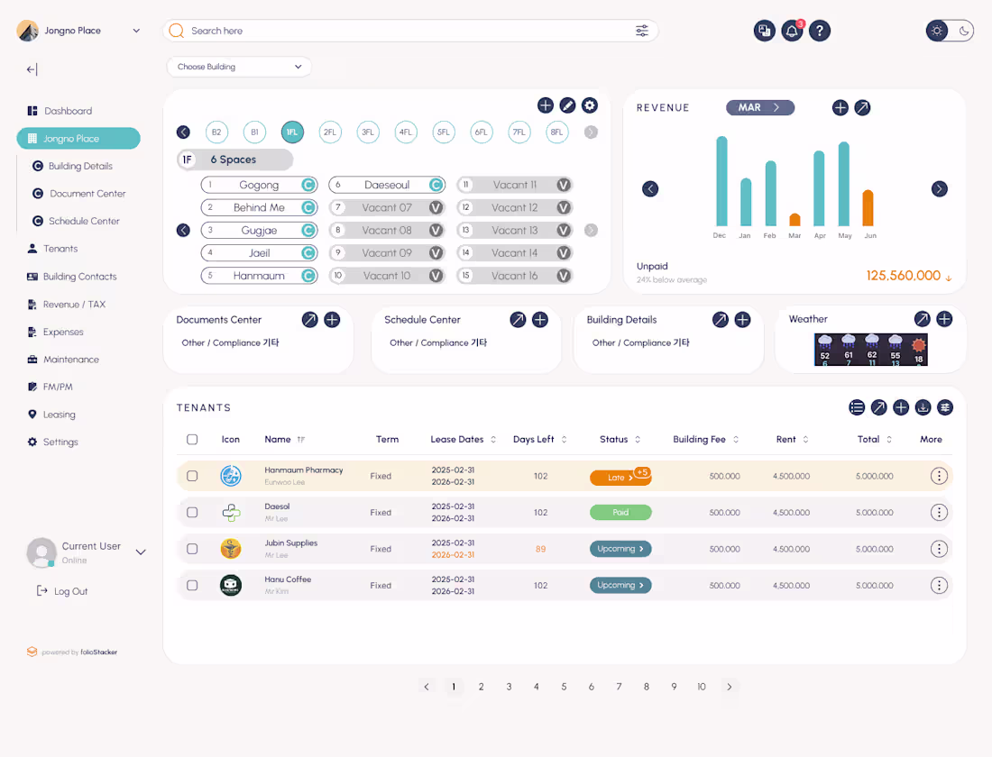 Cover image for Landlord property mgt dashboard mock-ups