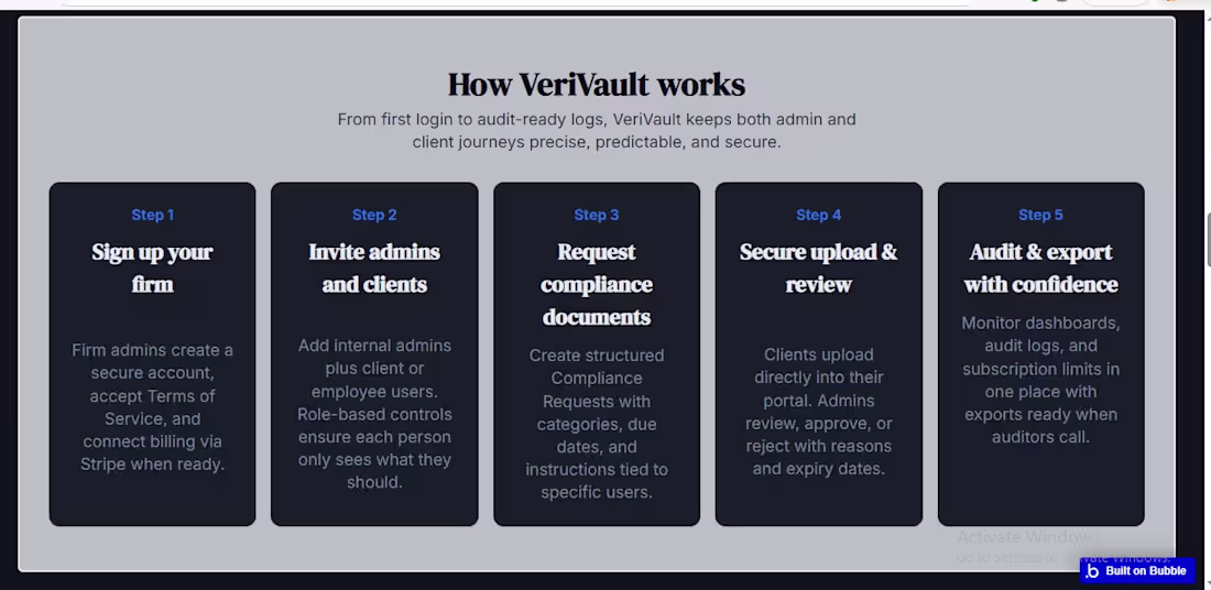 Cover image for I built VeriVault using @Bubble