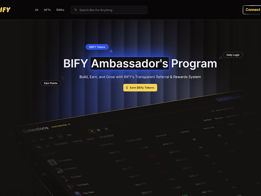 Cover image for BIFY Ambassadors Program Page Redesign