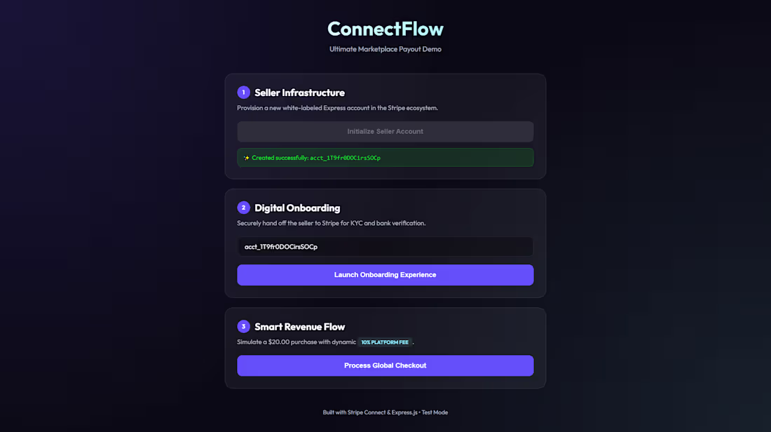 Cover image for Stripe Integration