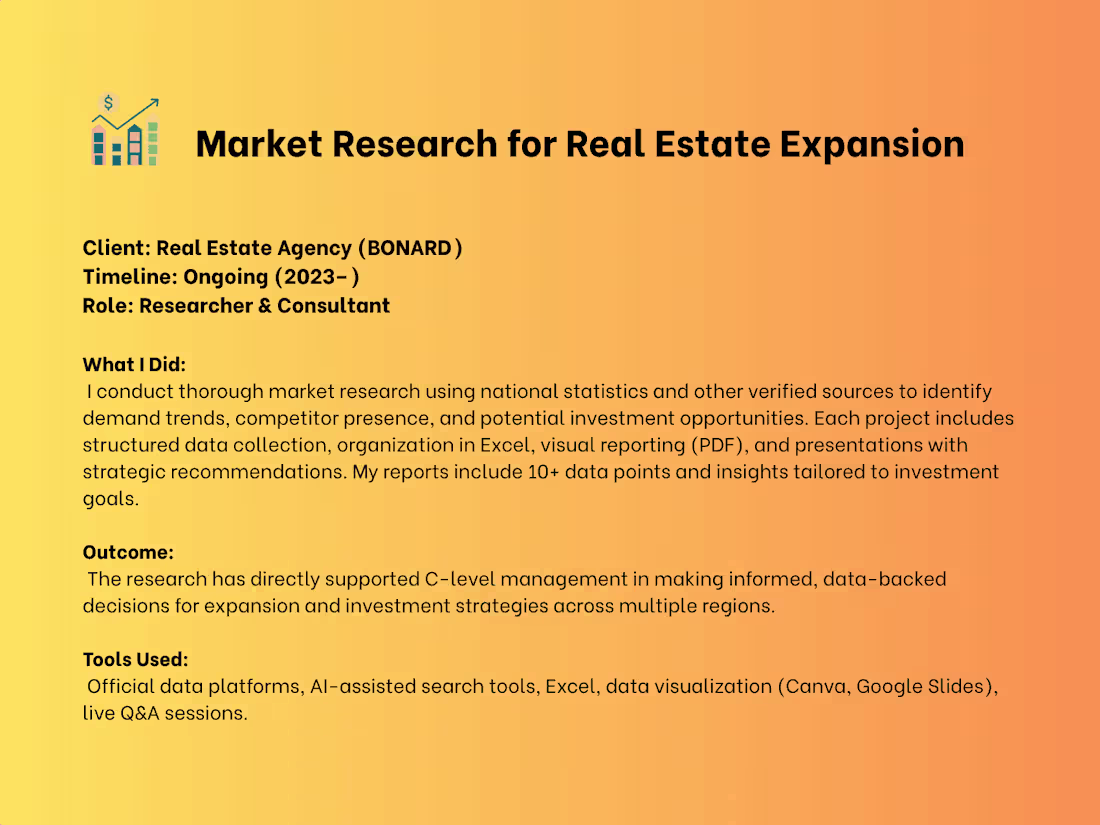 Cover image for Market Reasearch