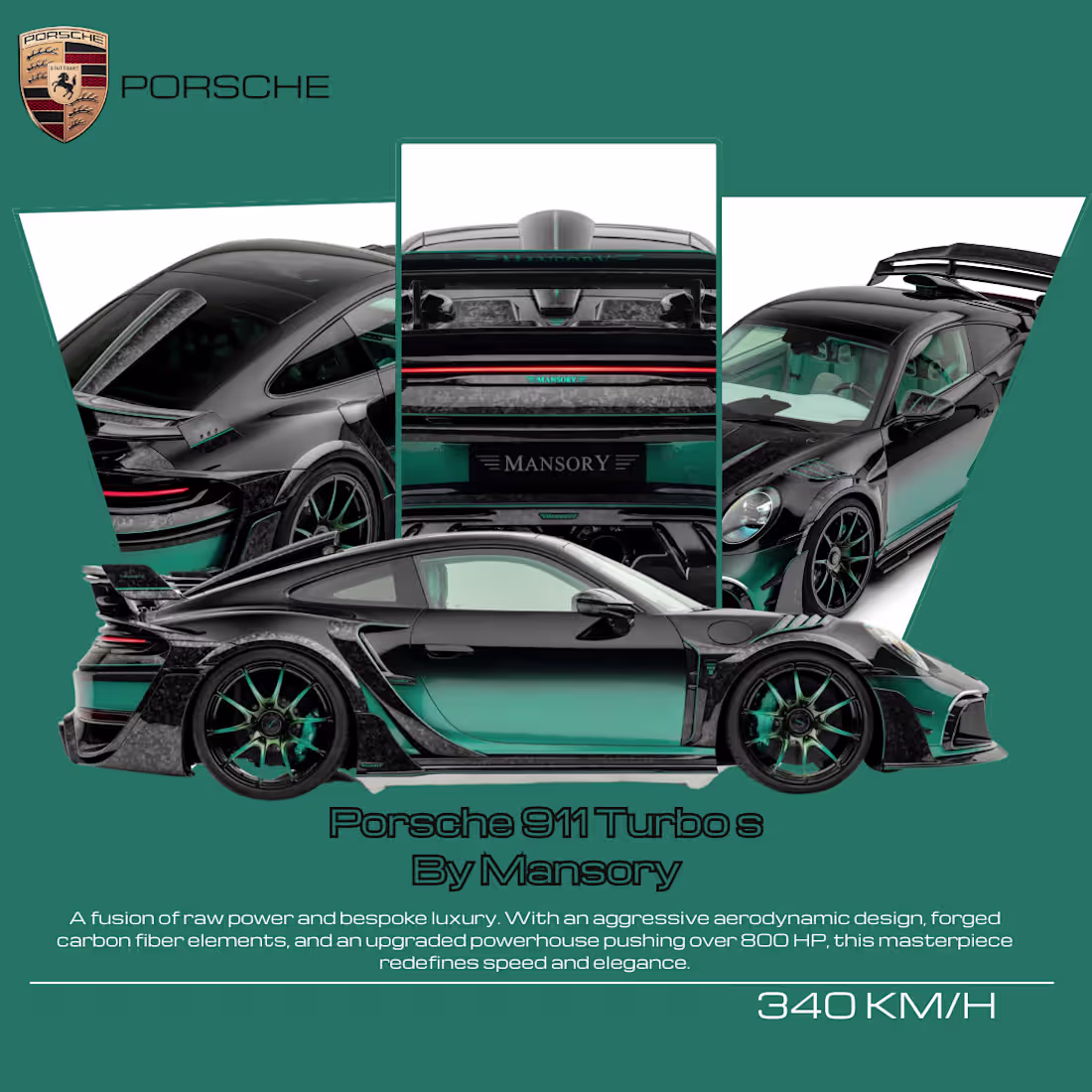 Cover image for Porsche 911 Turbo By Mansory-poster