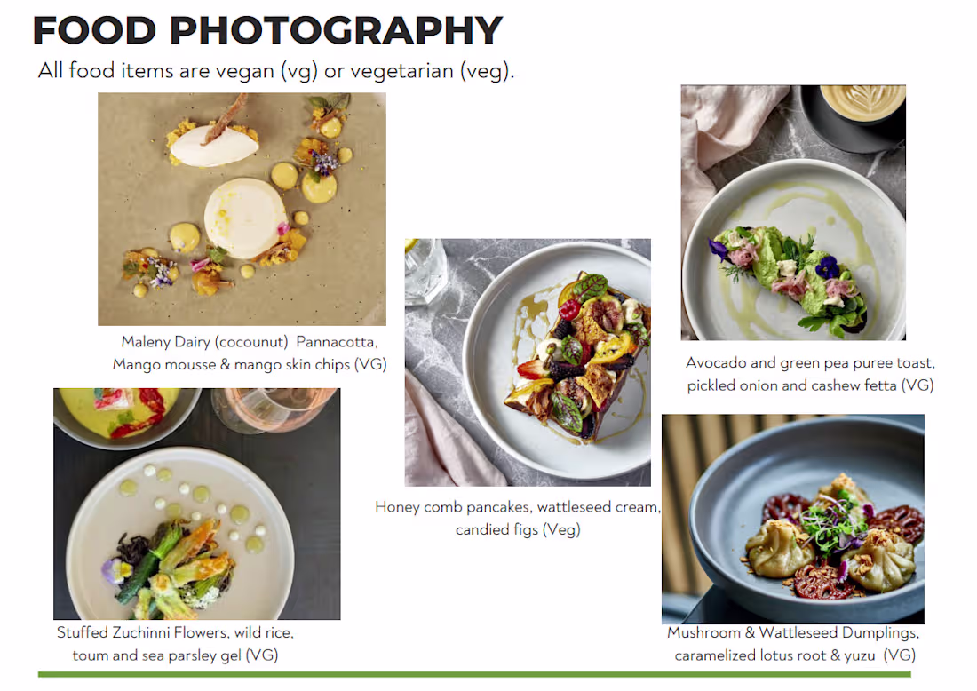 Cover image for Remote Menu Planning for Your Venue
