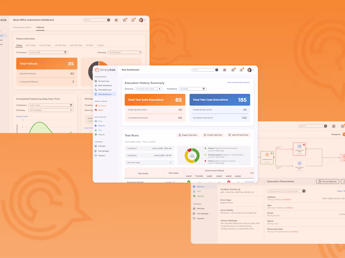 Cover image for SimplyAsk SaaS UI Design