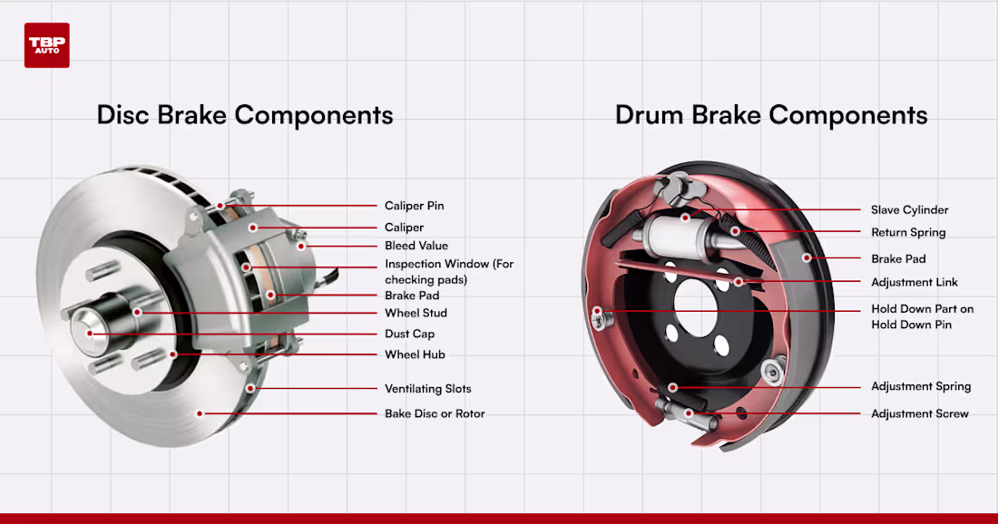 Cover image for Diagram design