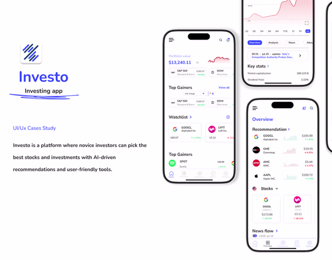 Cover image for Investo - Ux Casestudy