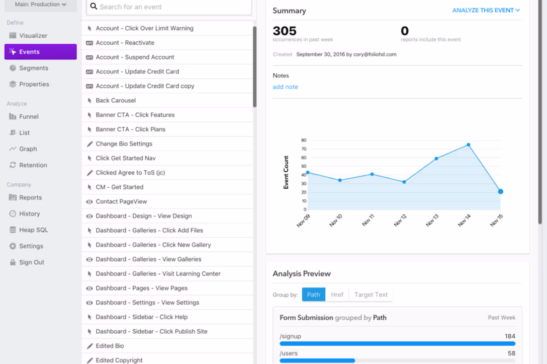 Cover image for Older work