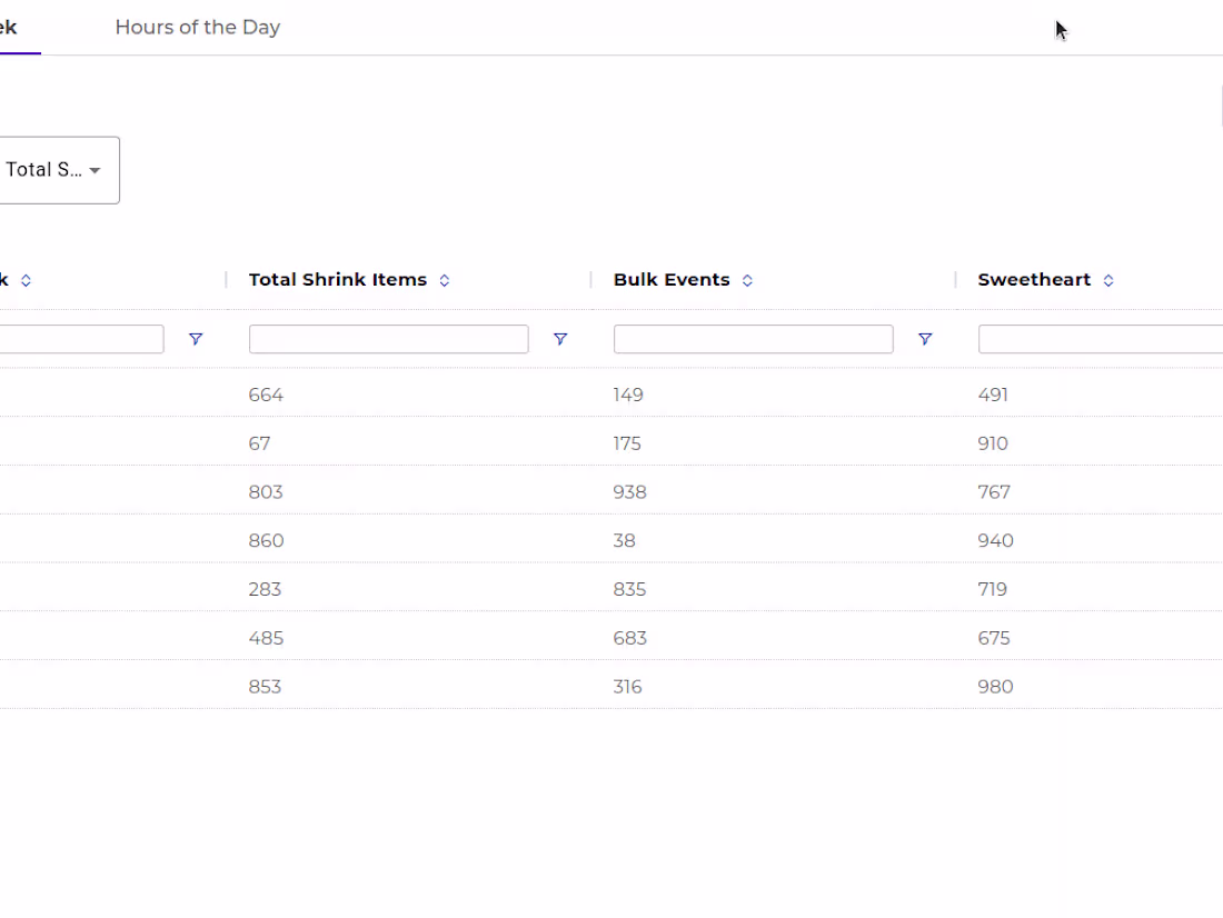 Cover image for Adore Energos Pvt. Ltd