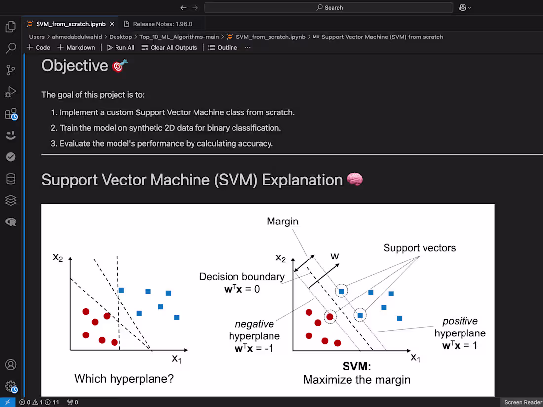Cover image for Top 10 Machine Learning Algorithms from Scratch
