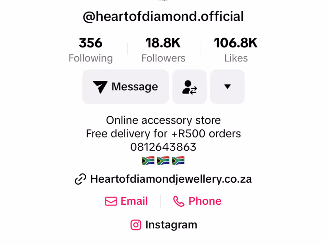 Cover image for Social media management 