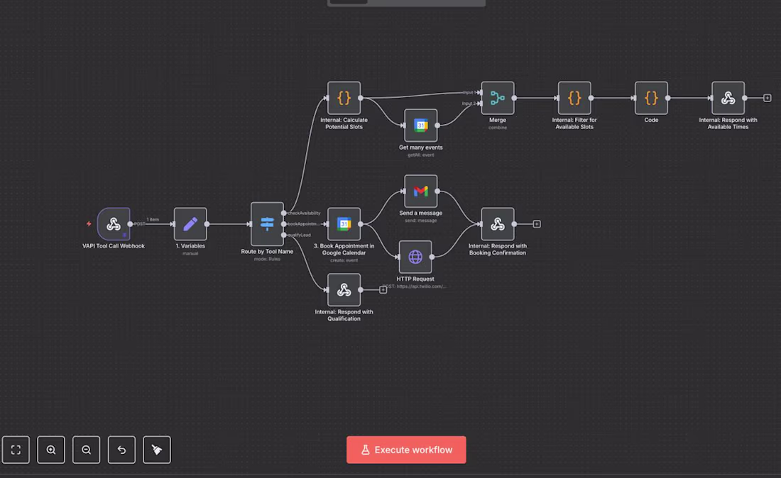 Cover image for Real Estate Voice AI Agent