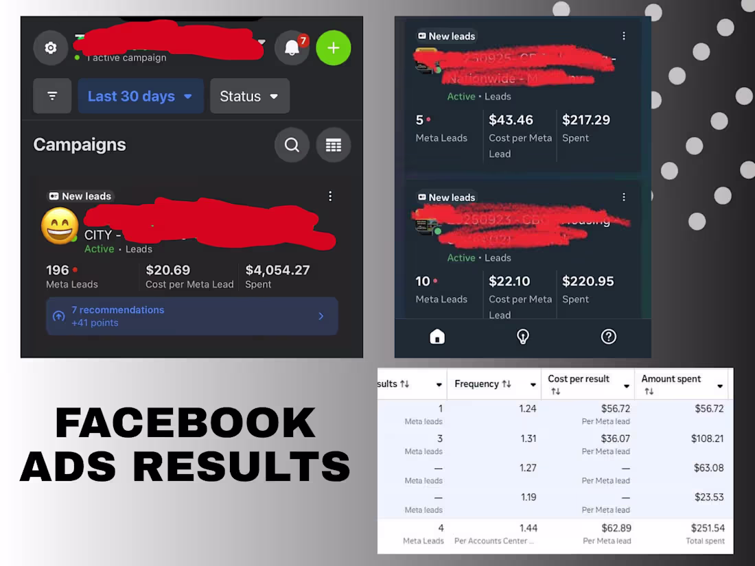 Cover image for High-Quality Lead Generation Through Social Media Ads